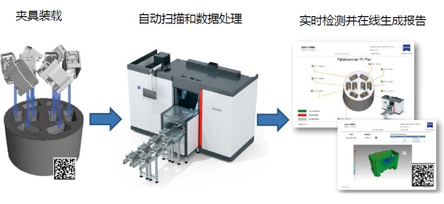 黄山黄山蔡司黄山工业CT